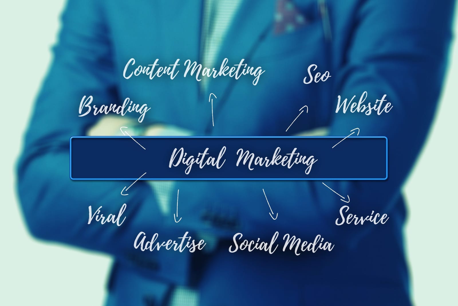 Media and branding